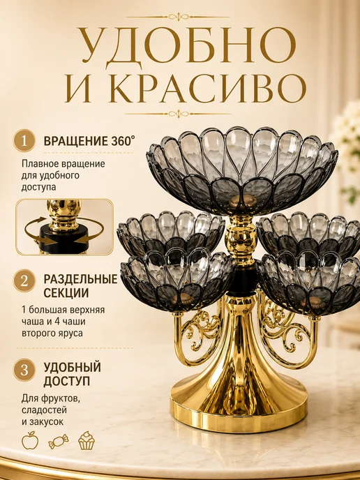 Вращающаяся решетчатая тарелка для фруктов, черный, фото 2