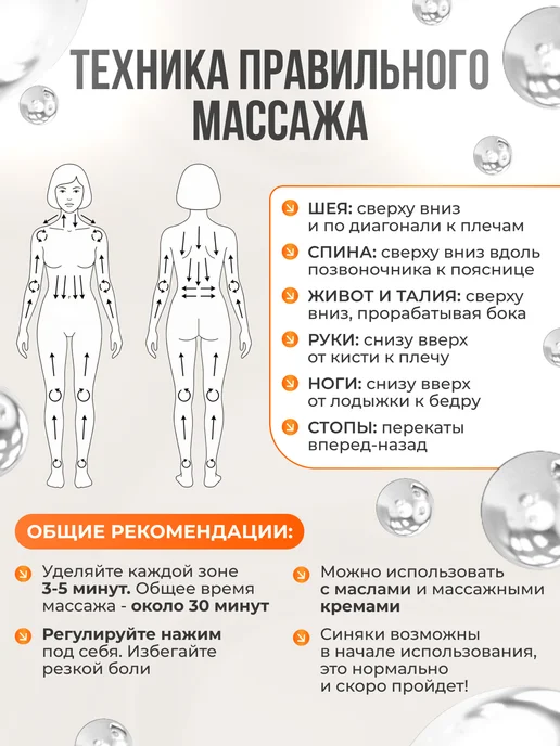 DA I KA Массажер для тела антицеллюлитный роликовый скалка, черный, фото 6