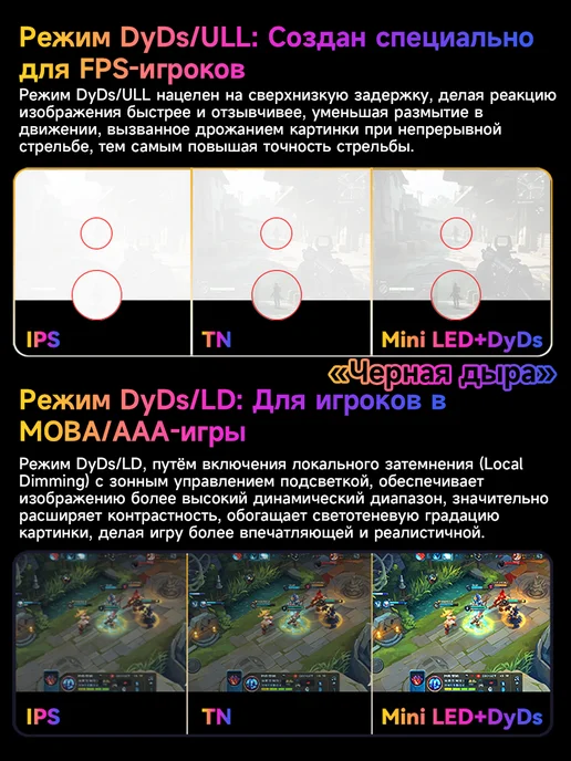 Titan Army Игровой монитор P275MS PLUS+ 27" 2К 320 Гц MiniLED 1мс, вариант, фото 7