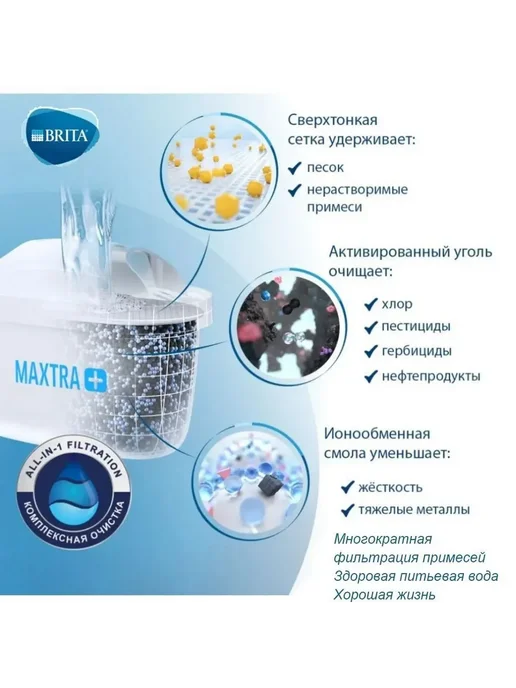Картридж Brita Maxtra, 6 штук, вариант, фото 2