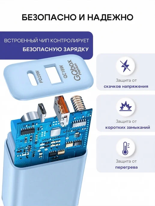 GQbox Блок питания Type-c USB 20W для iPhone и Android, 20 Вт, фото 3