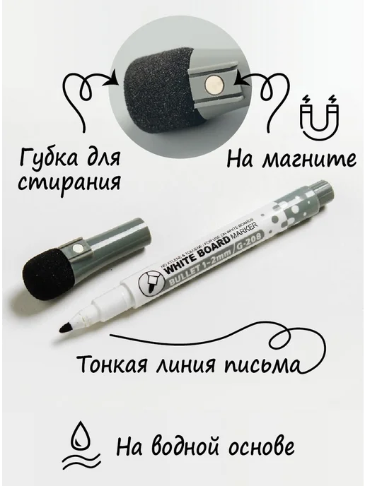 Не по годам Расписание уроков многоразовое для школьника, пиши-стирай, белый, фото 2