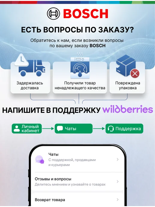 BOSCH Микроволновая печь встраиваемая BEL653MB3, черный, фото 7