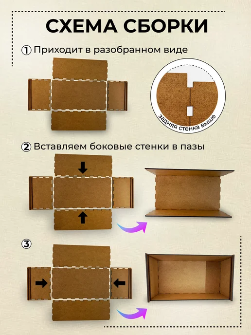 best friends Шкатулка сувенирная самосборная бокс деревянный интерьерный, красный, фото 4