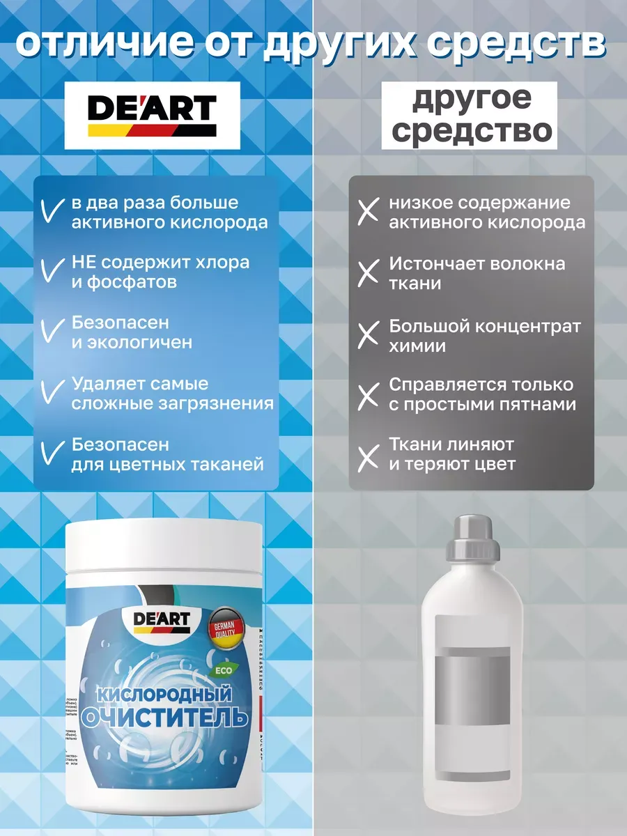 Очиститель для мебели 1 кг фото 3