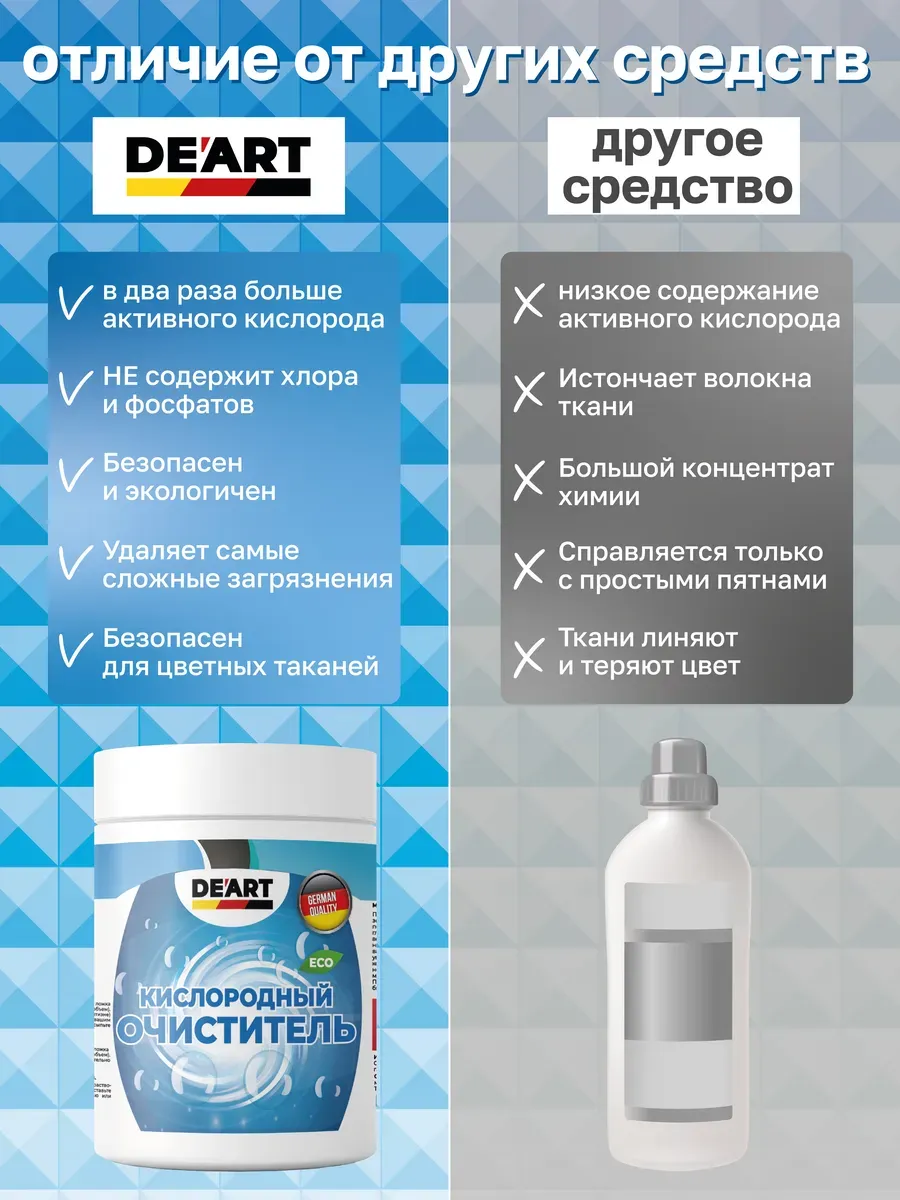 Очиститель копоти 1 кг фото 4