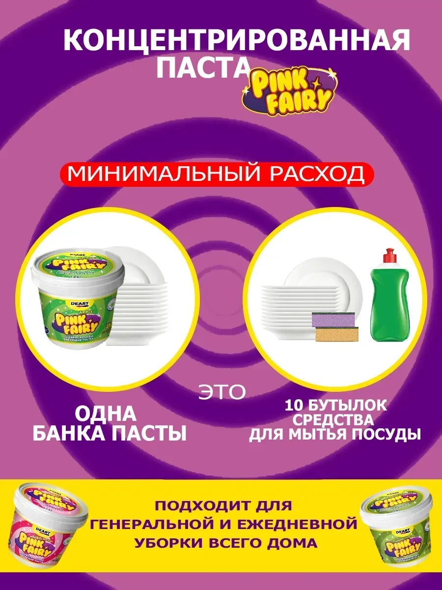 Чистящая паста розовая средство Pink Fairy для уборки 2,4кг фото 9