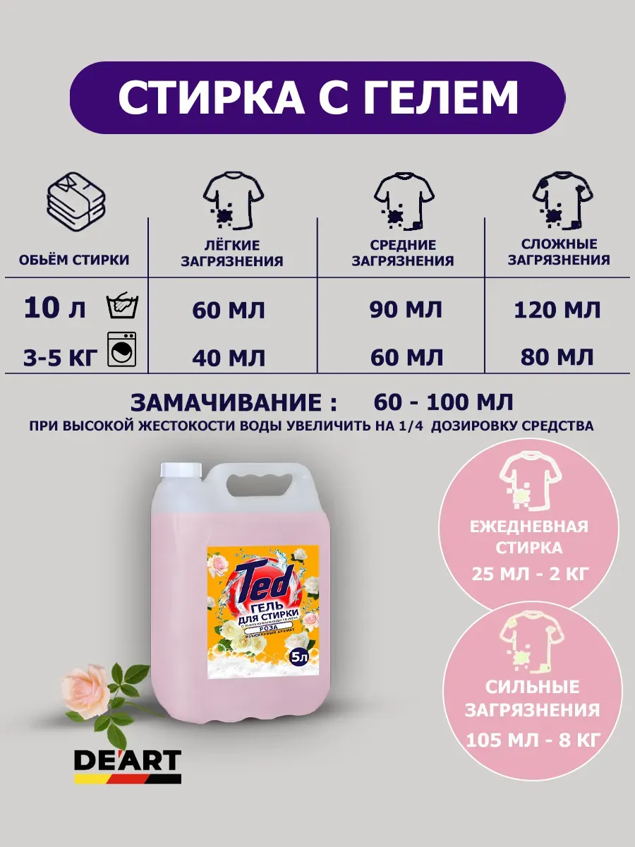 Гель для стирки с пятновыводителем,универсальный 5 л Роза фото 8