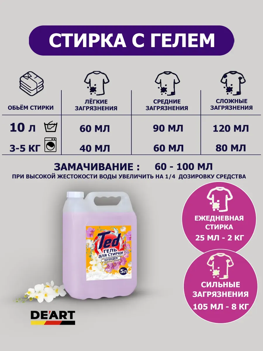 Гель для стирки с пятновыводителем 5 л Орхидея фото 8