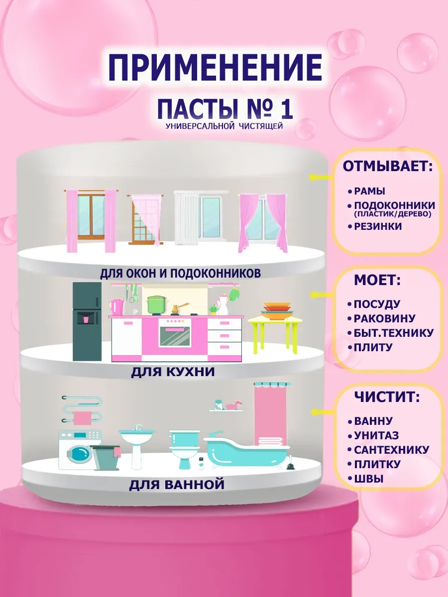 Чистящая паста №1 для уборки 0,9кг фото 3