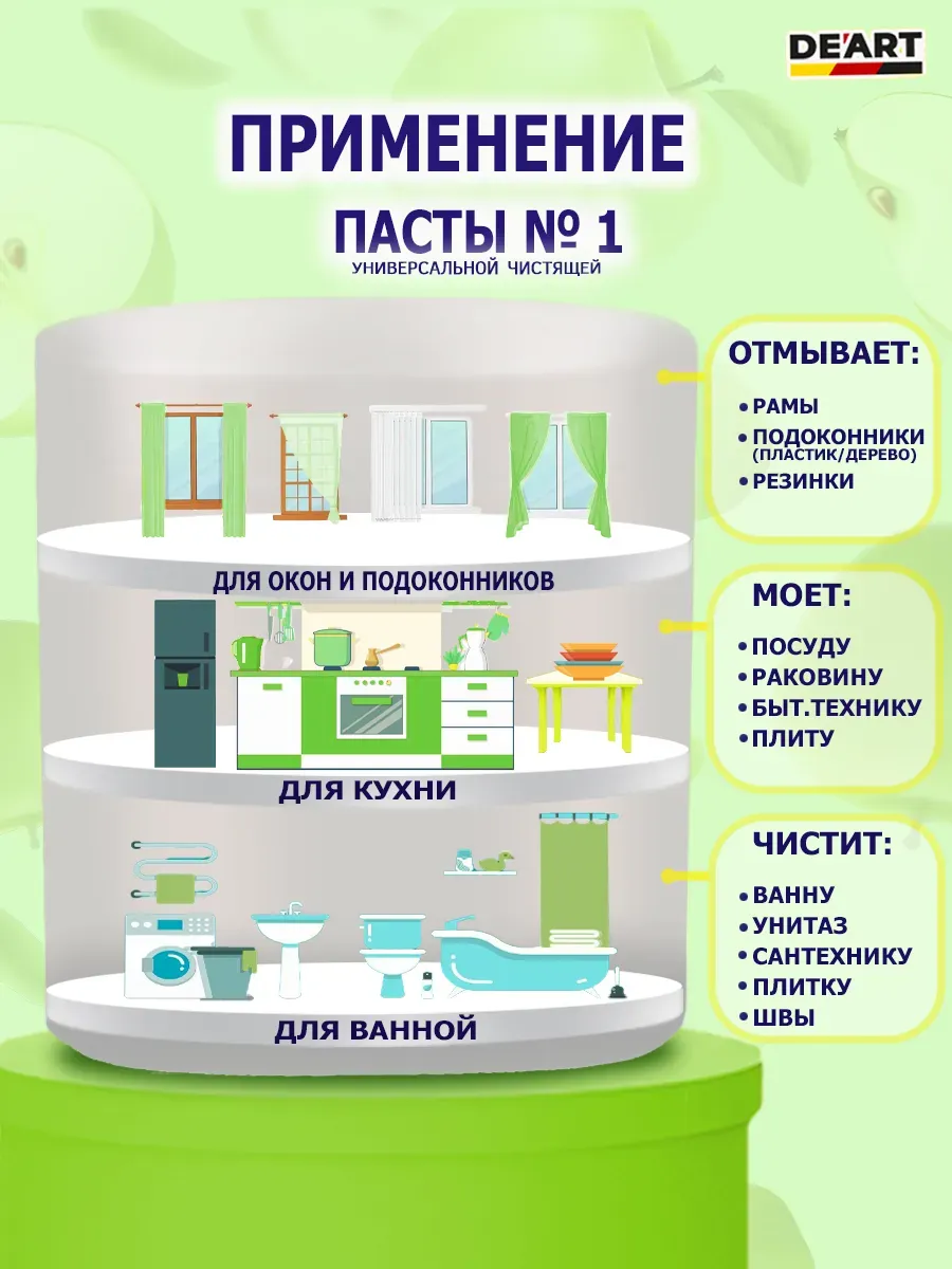 Чистящая паста №1 для уборки 0,9кг фото 3