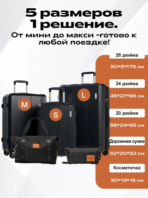 Vallsero Комплект чемоданов LG1, ABS,Набор чемоданов 5 в 1, черный, фото 2