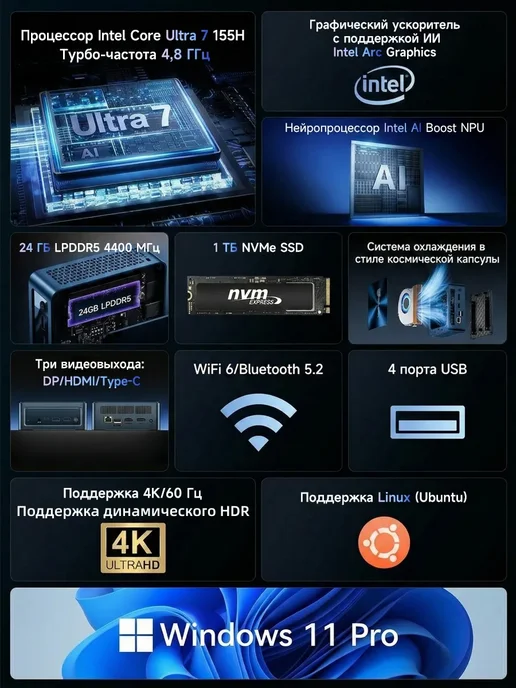 BMAX Мини ПК B11Power Ultra 7 155H 24 ГБ ОЗУ и 1ТБ SSD Windows, 24 ГБ, 1 ТБ, фото 3