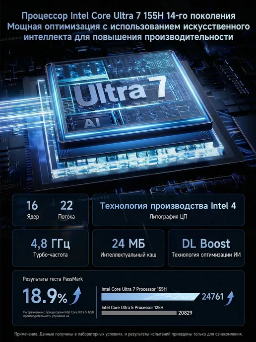 BMAX Мини ПК B11Power Ultra 7 155H 24 ГБ ОЗУ и 1ТБ SSD Windows, 24 ГБ, 1 ТБ, фото 5