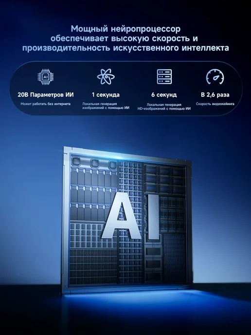 BMAX Мини ПК B11Power Ultra 7 155H 24 ГБ ОЗУ и 1ТБ SSD Windows, 24 ГБ, 1 ТБ, фото 7