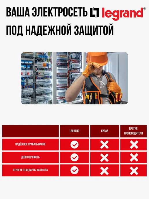 Legrand Автоматический выключатель MCB TX3 6kA 1P 16A кривая C, 40A, фото 2