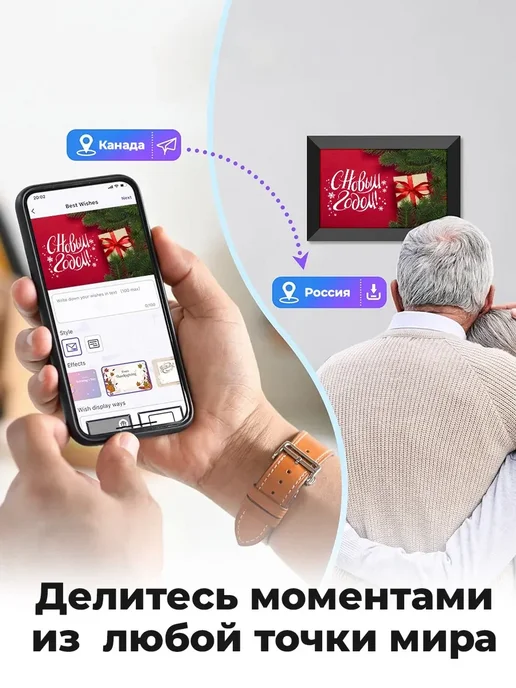 Dykemann Умная цифровая фоторамка 64 Гб, HD разрешение, 32 ГБ, в упаковке 1,9 кг, фото 8