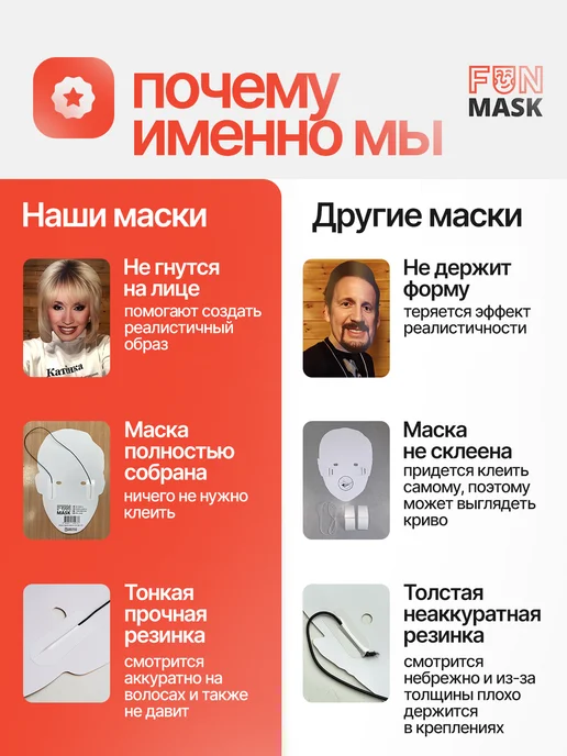 FUN MASK Набор масок Деревня Дураков 4 шт, картон, 4 шт, фото 5