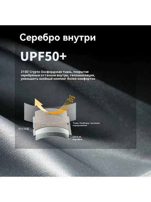 Открытый кемпинг небо, в упаковке 500 г, фото 3