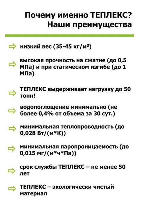 Утеплитель ТЕПЛЕКС 30мм (13 листов) 9,012м2 XPS, зеленый, фото 6