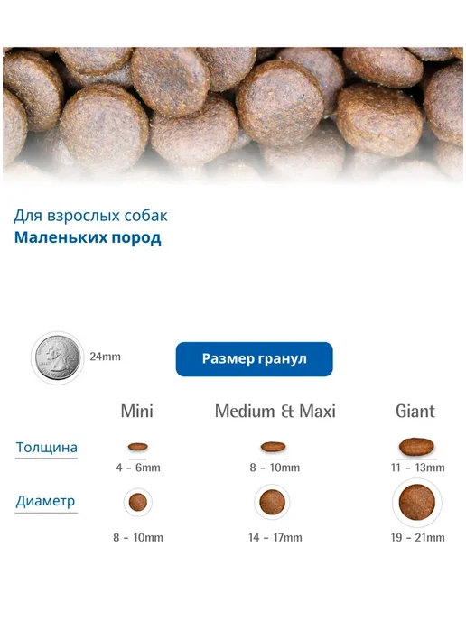 Сухой корм Farmina Ancestral Grain для собак, мелкие, курица, 0,85 кг, фото 7