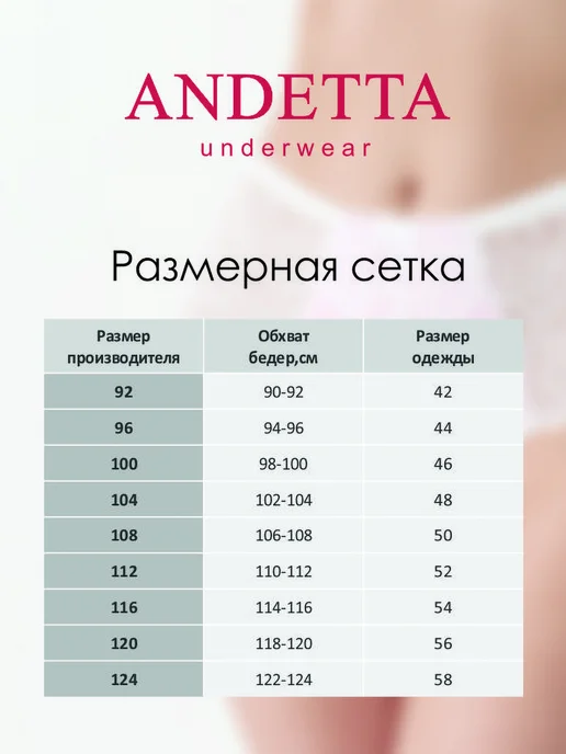 Andetta Трусы хлопок с высокой посадкой, белый, фото 4