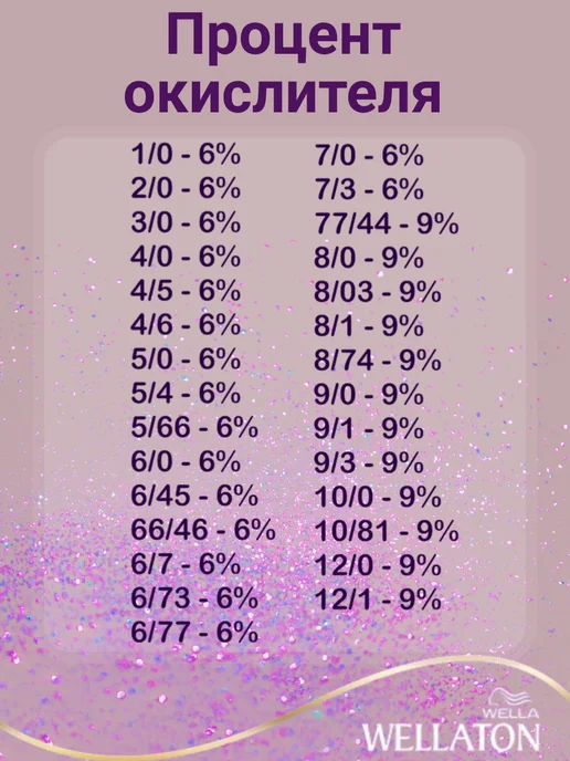 WellaTON Краска для волос веллатон 6 45 Красная Страсть, красный, фото 3