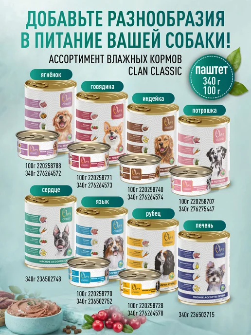 Сухой корм CLAN Classic Чувст… для собак, крупные, средние, 18,1 кг, фото 8