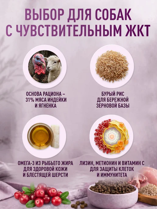 Сухой корм CLAN Classic Гипоалл… для собак, крупные, средние, 18,1 кг, фото 3