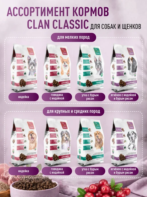 Сухой корм CLAN Classic Гипоалл… для собак, крупные, средние, 18,1 кг, фото 7