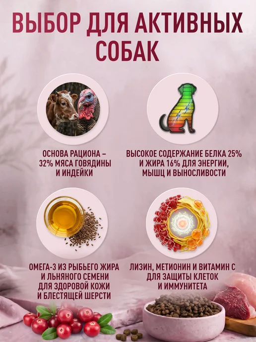 Сухой корм CLAN Classic Говяди… для собак, крупные, средние, 18,1 кг, фото 3