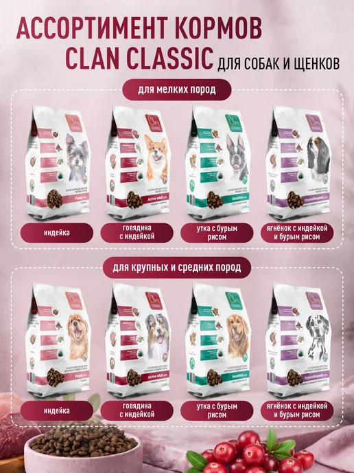 Сухой корм CLAN Classic Говяди… для собак, крупные, средние, 18,1 кг, фото 7