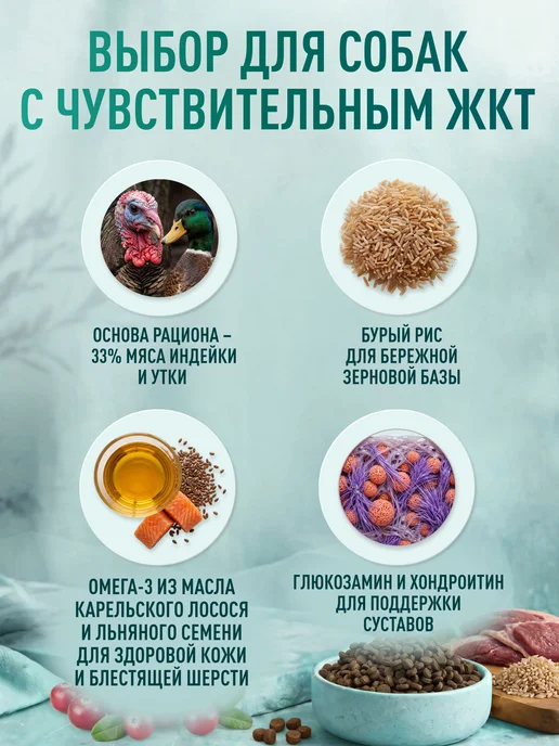 Сухой корм CLAN Classic для собак, мелкие, чувствительное пищеварение, 18,1 кг, фото 3