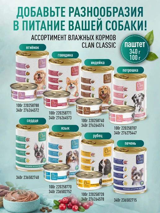 Сухой корм CLAN Classic для собак, мелкие, чувствительное пищеварение, 18,1 кг, фото 8