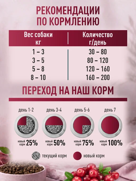 Сухой корм CLAN Classic для собак, мелкие, говядина, индейка, 20,1 кг, фото 6