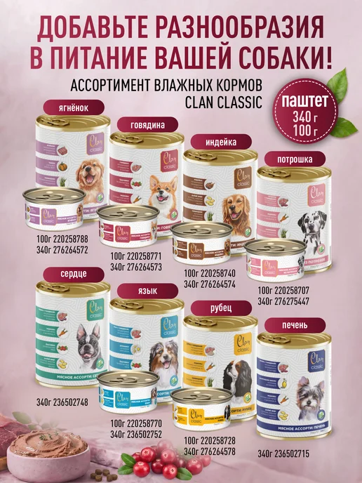 Сухой корм CLAN Classic для собак, мелкие, говядина, индейка, 20,1 кг, фото 8