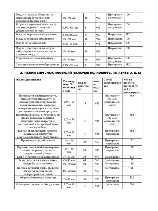 Алмадез Дезинфицирующее и моющее средство концентрат 3 литра, 3 л, фото 7