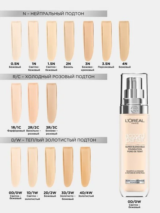 L'OREAL PARIS Тональный крем для лица, 30 мл, 0D.W Светло-бежевый, 30 мл, фото 2