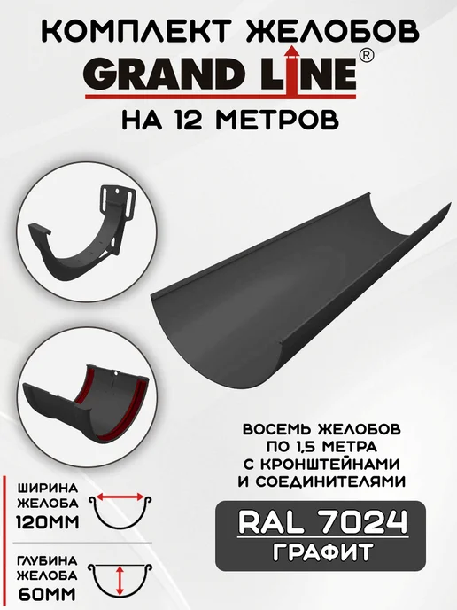 Grand Line Комплект желобов на 3 метра RAL7024, 12 м