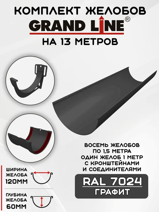 Grand Line Комплект желобов на 3 метра RAL7024, 13 м