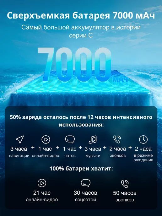 Смартфон realme Rmx5566 8/256 ГБ, фиолетовый, фото 4