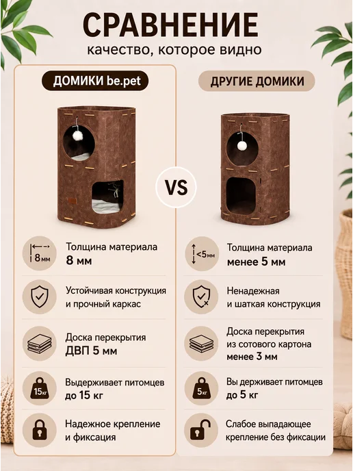 be.pet Многоуровневый домик для кошки с когтеточкой и лежанкой, вариант, фото 8
