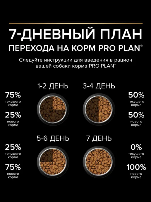 Сухой корм PRO PLAN. Duo Delice для собак, говядина, 2,5 кг, фото 2