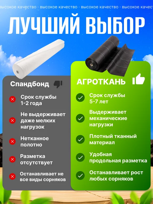 VSagro Агроткань от сорняков застилочная для грядок на зиму, черный, фото 6