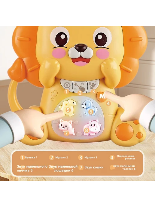 Музыкальная игрушка Мультфильм слон, вариант, фото 4