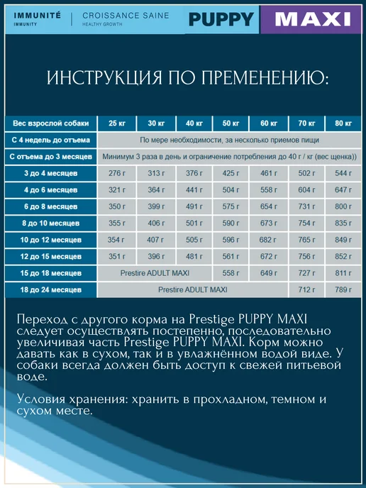 Сухой корм Flatazor Prestige для собак, крупные, щенки, 14 кг, фото 6