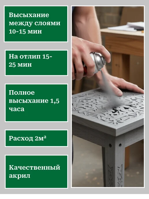 Aim-one Грунтовка акриловая для мебели чёрная матовая 2 баллона, черный, фото 5