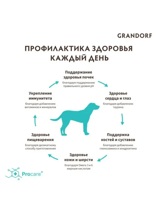Сухой корм Grandorf' для собак, крупные, индейка, 10 кг, фото 6