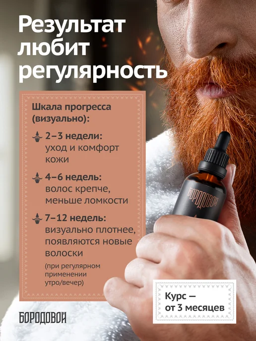 БОРОДОВОЙ Сыворотка для роста бороды, 50 мл, фото 5
