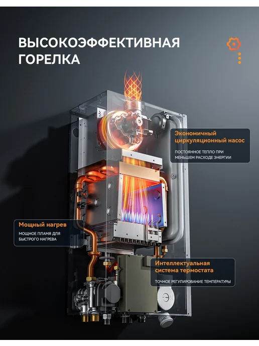Superflame Official Газовый одноконтурный котёл Superflame M24TM 24 кВт, вариант, фото 7
